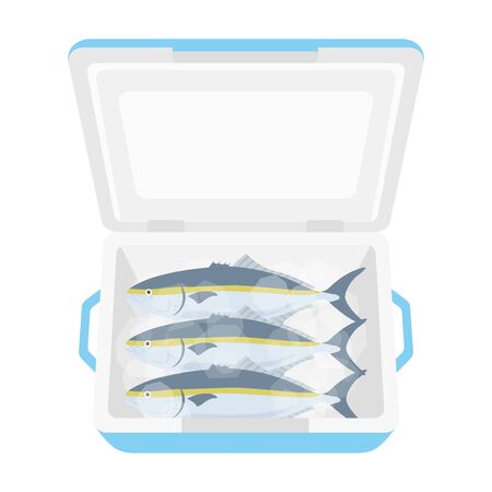 Ice Fishing Gear Essentials: Winter Tools and Tackle to Land More Fish