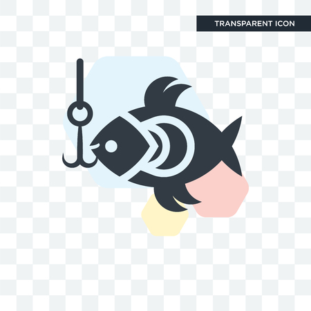 Regulating Fishing Activity to Protect Species