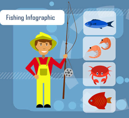 The Right Rod and Reel Setup for Cold Conditions